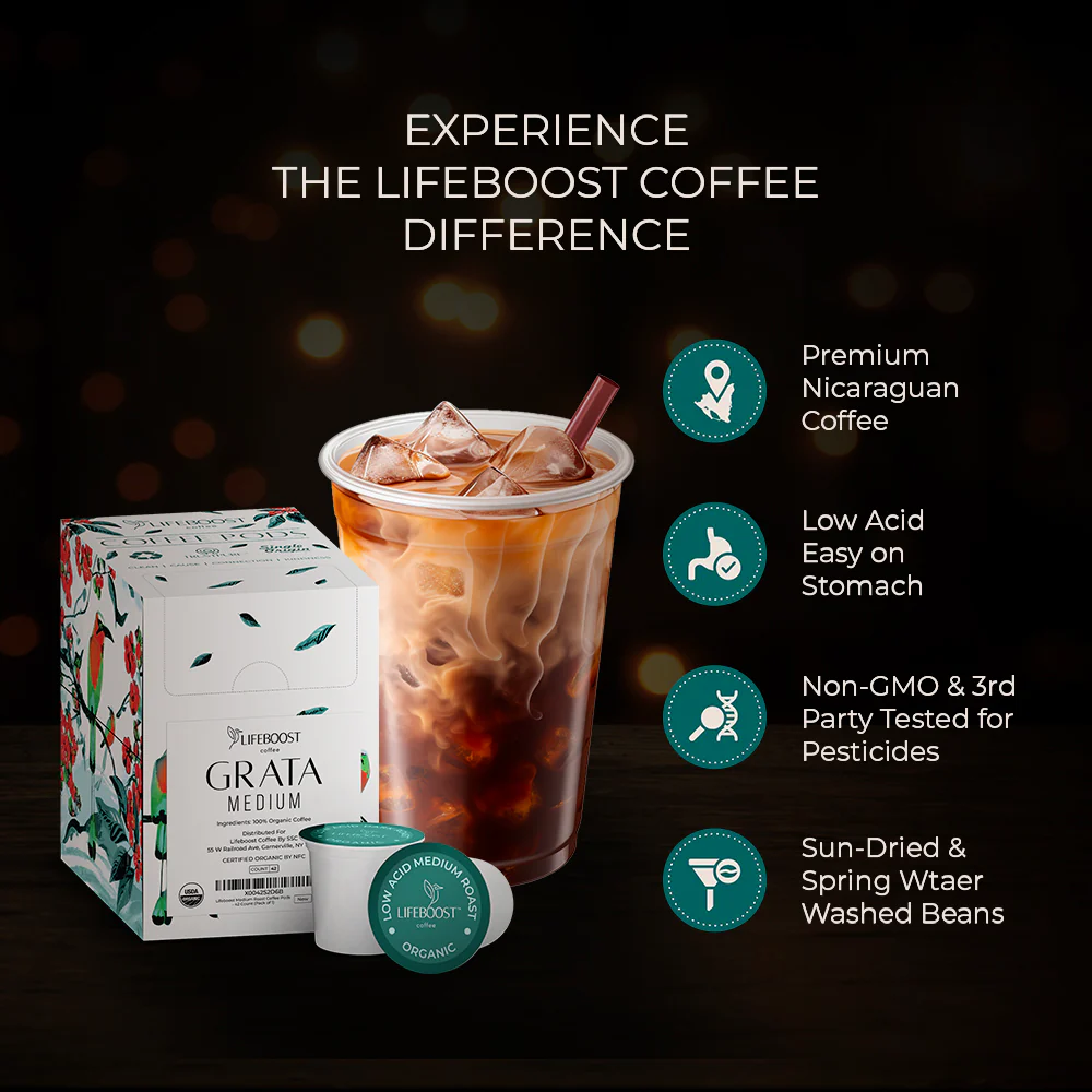42 Count Medium Roast Coffee Pods - Image 6