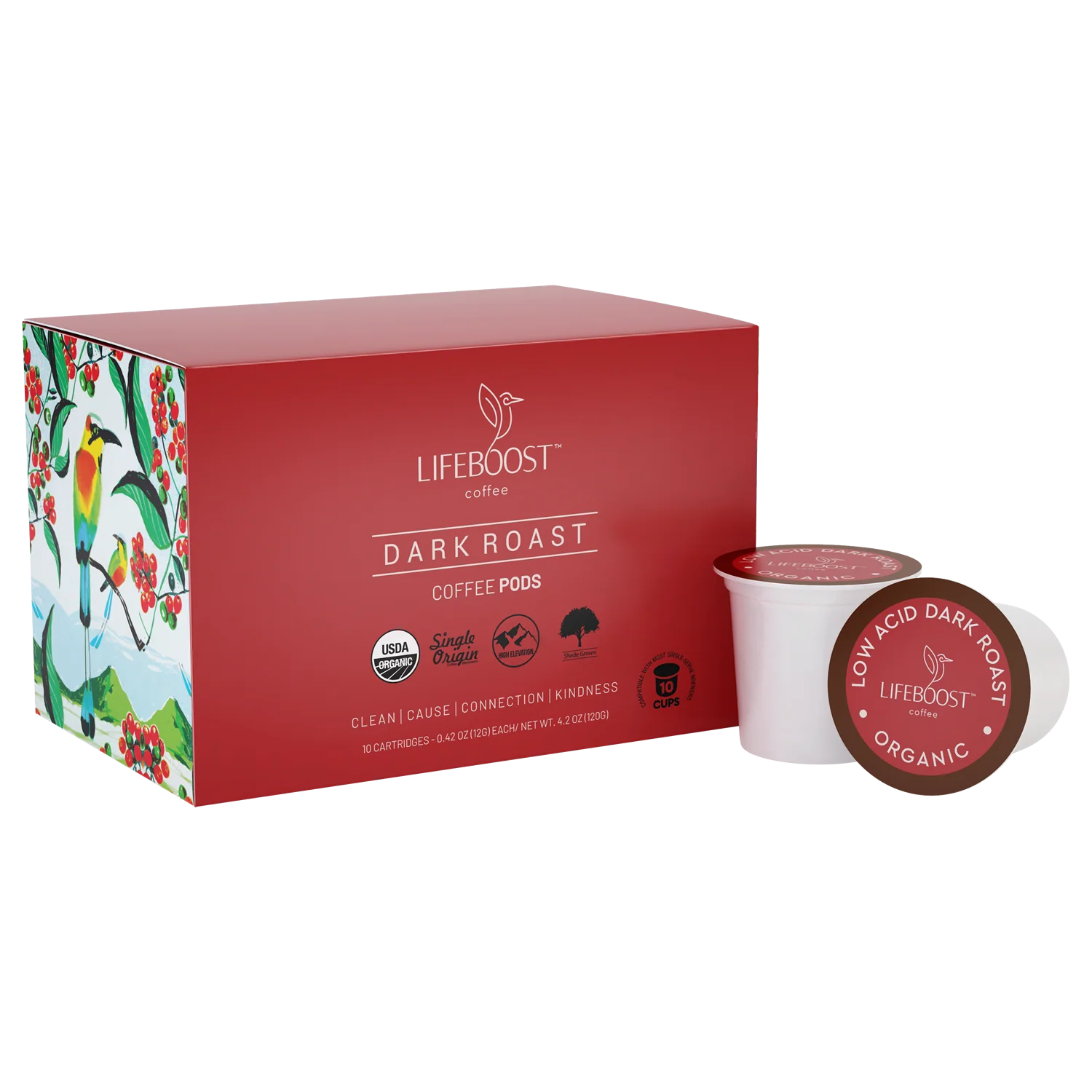 LifeboostBox Tier 2 - Image 89