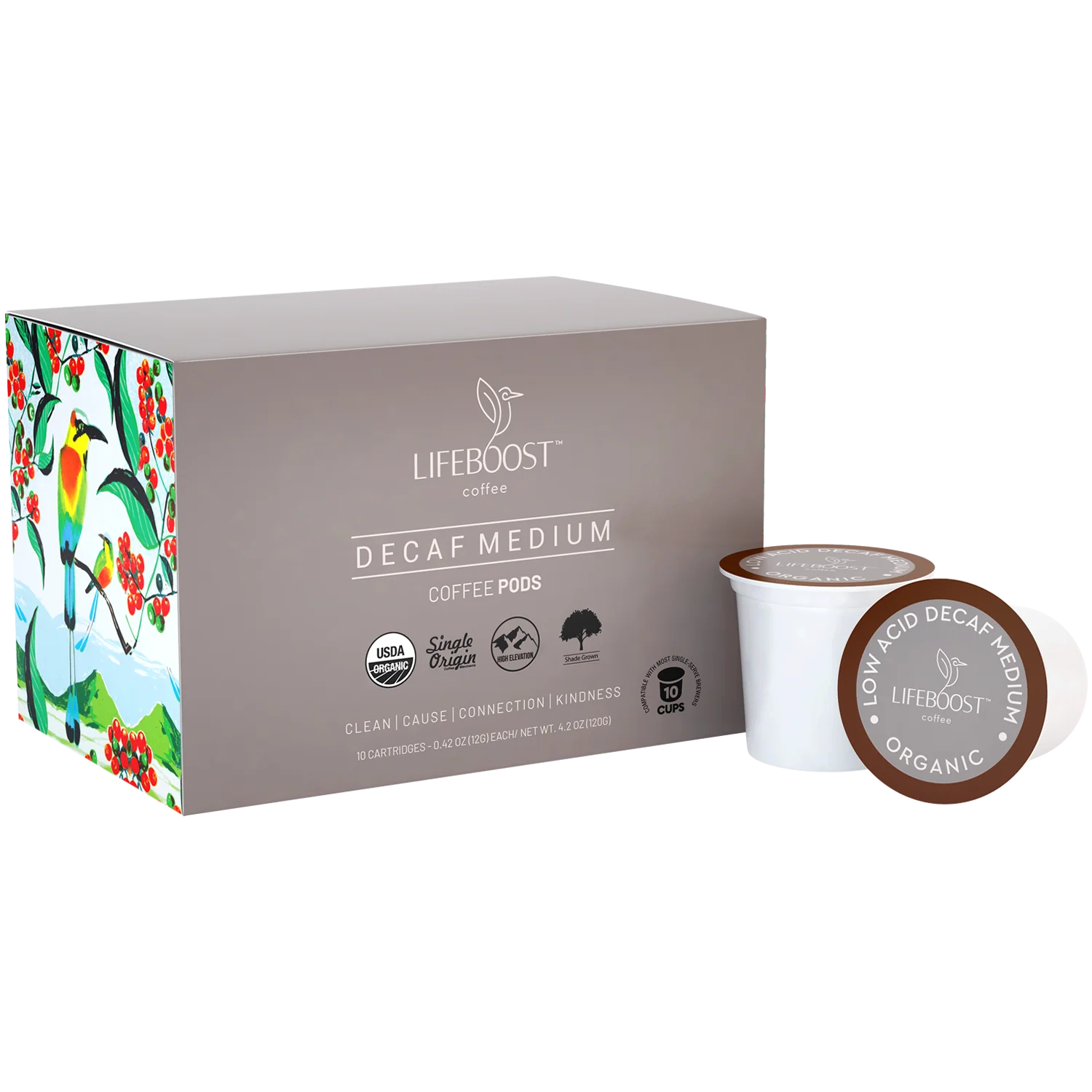 LifeboostBox Tier 3 - Image 93